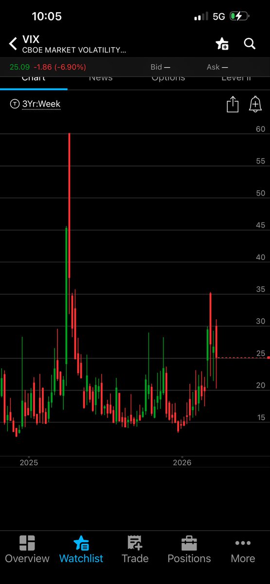 YaThatGuy tweet media