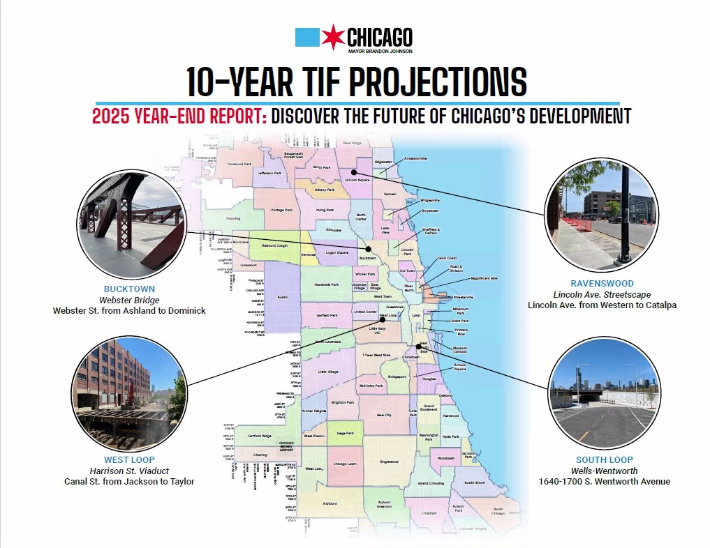 Chicago City Budget tweet media