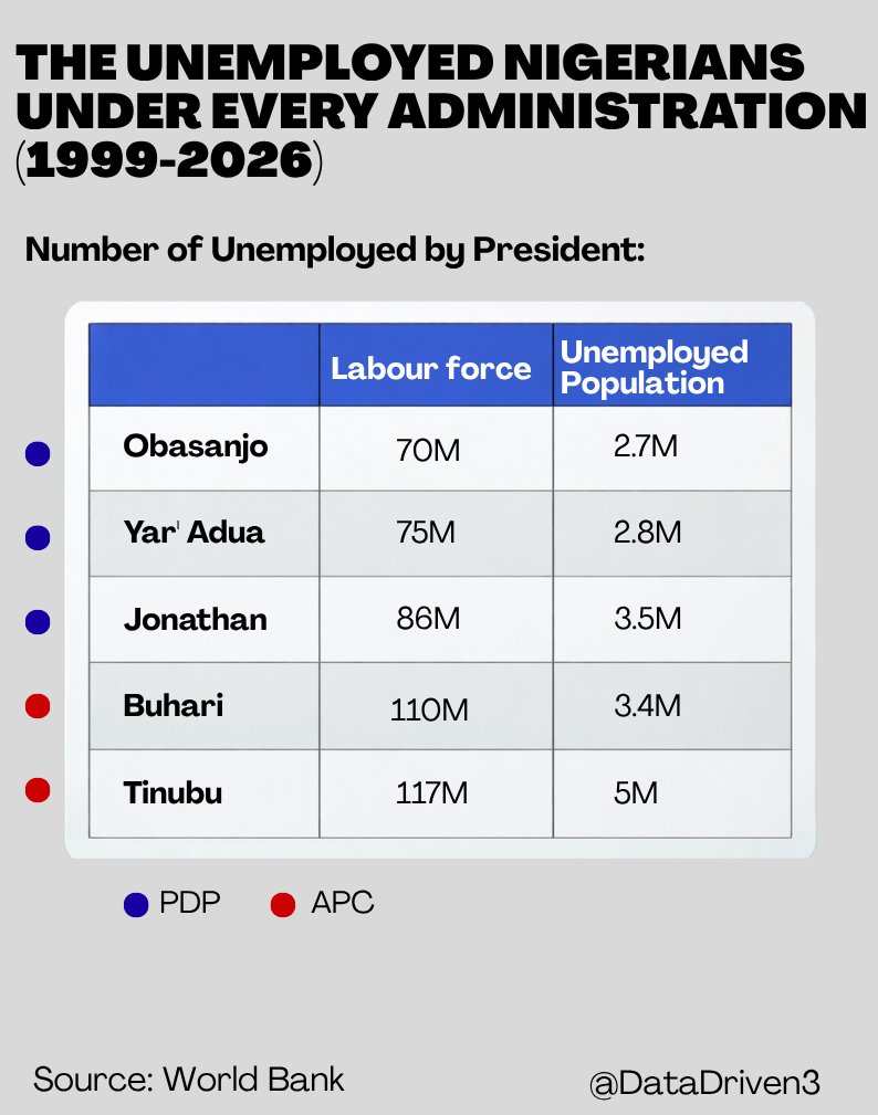 DataDriven tweet media