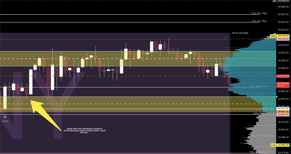 PAandMarketStructure tweet media