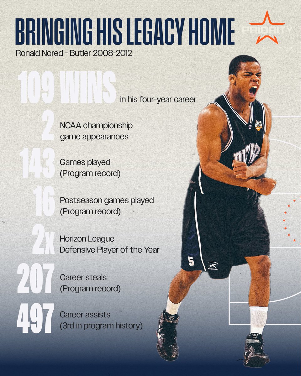 PrioritySports's tweet photo. Bringing his legacy home 🔵

Congrats to @ronaldnored for being named the new head coach of @ButlerMBB! https://t.co/YX0LrW7JMi