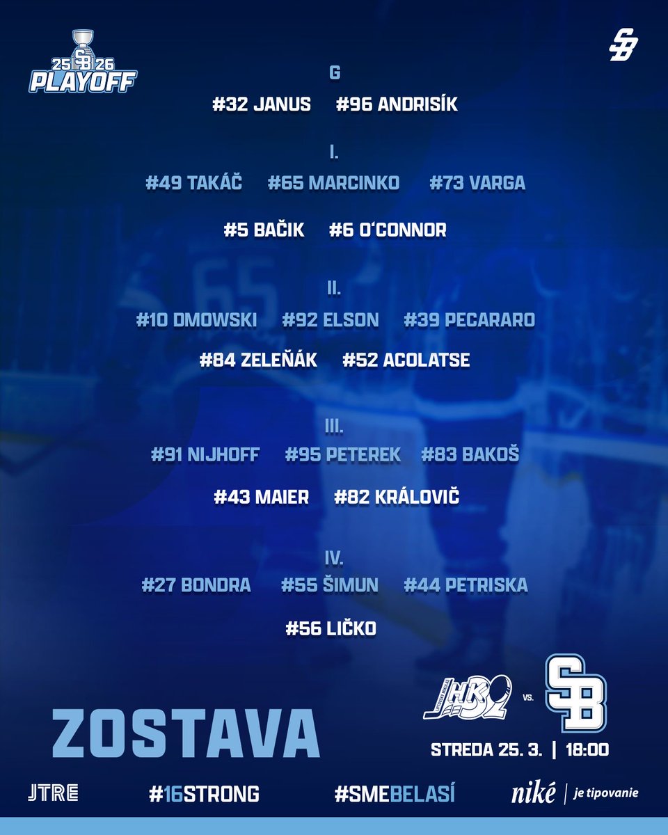 HC SLOVAN Bratislava tweet media