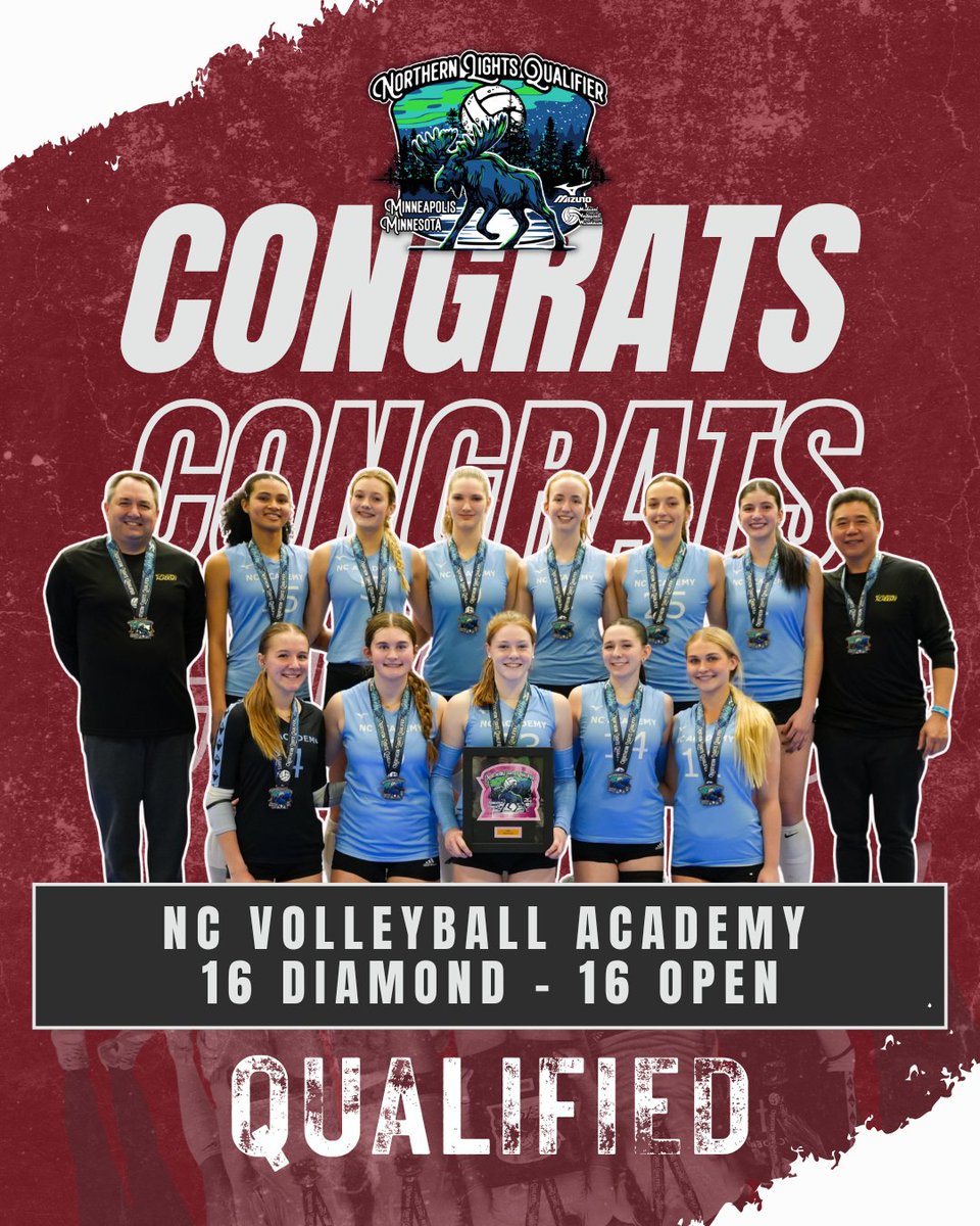 Carolina Region tweet media