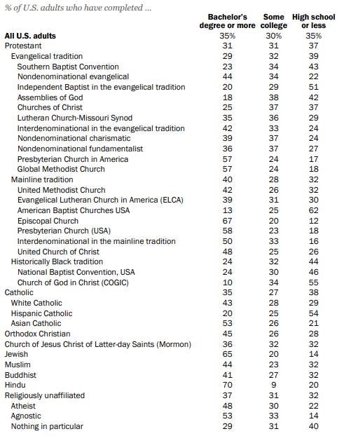 Matthew Yglesias tweet media