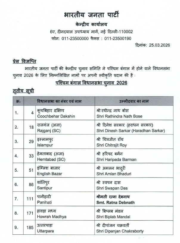 Lok Poll tweet media
