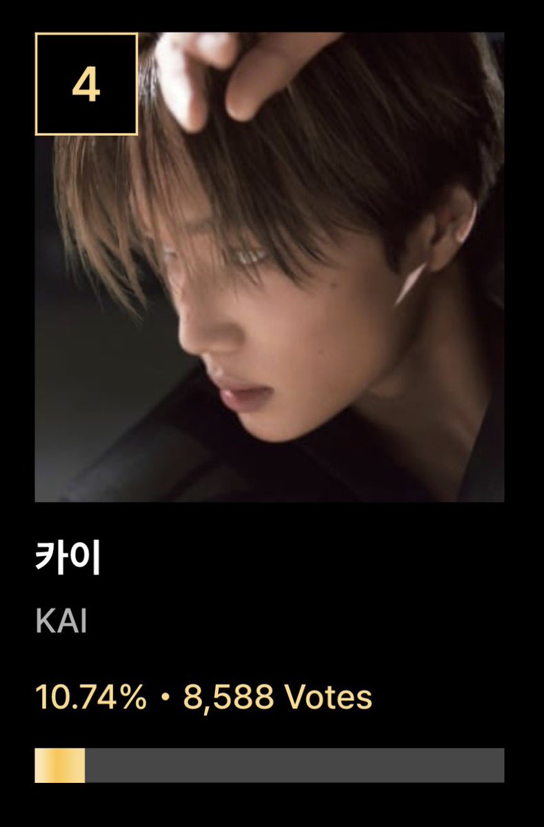 ᴋᴀɪ ᴠᴏᴛɪɴɢ ᴘᴀɢᴇ | ғᴏʀ KAI KIM JONGIN tweet media