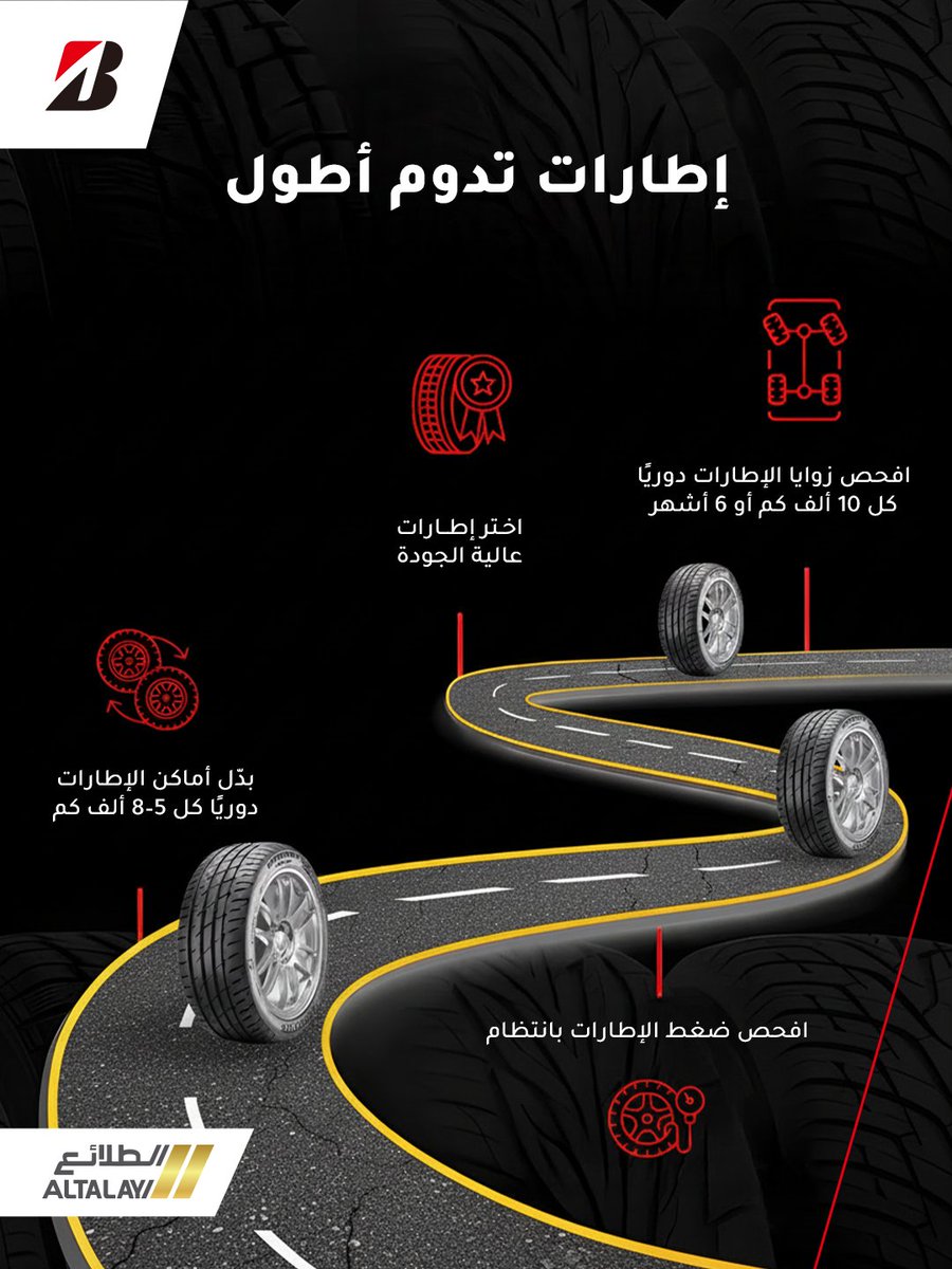 شركة الطلائع | Al-Talayi Co Ltd tweet media