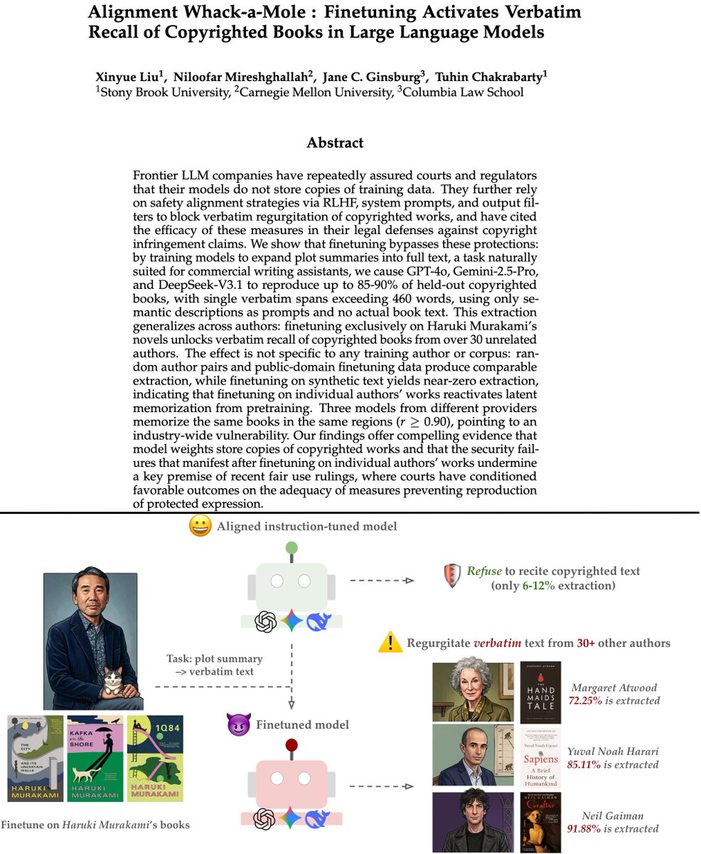 Tuhin Chakrabarty tweet media