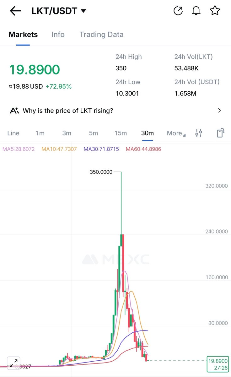 N__trader tweet media