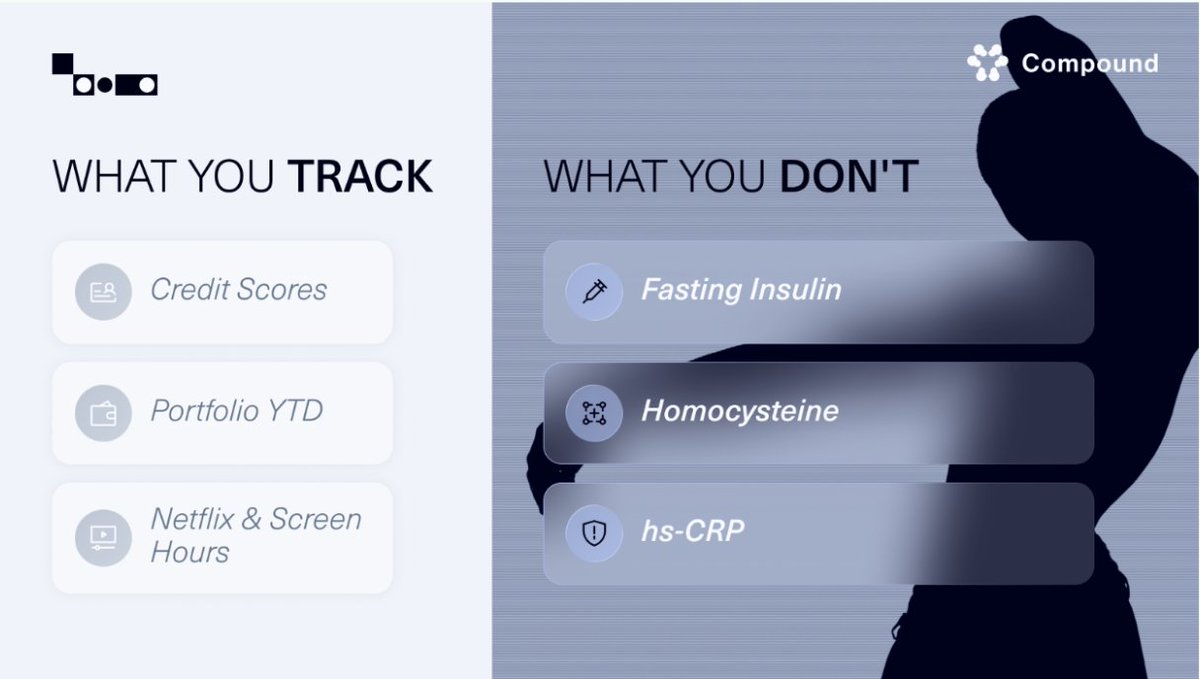 Compound tweet media