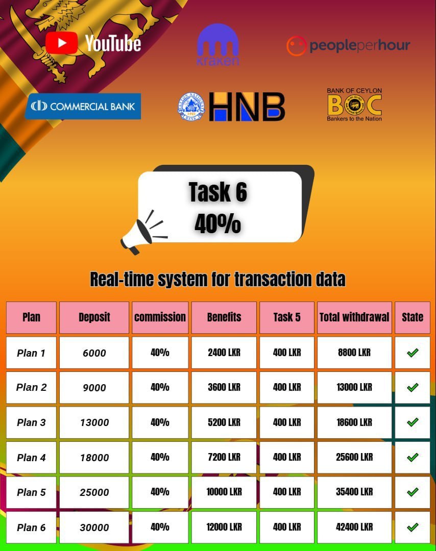 Umaa Info Tech tweet media