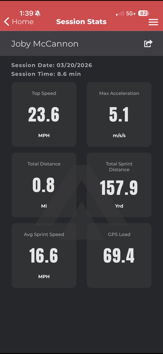 Joby Mccannon tweet media
