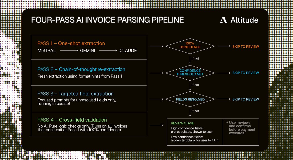 Deni | squads.xyz tweet media