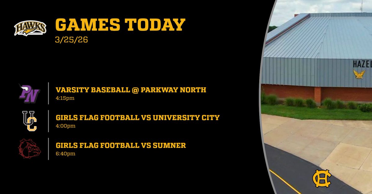 HCActivities tweet media