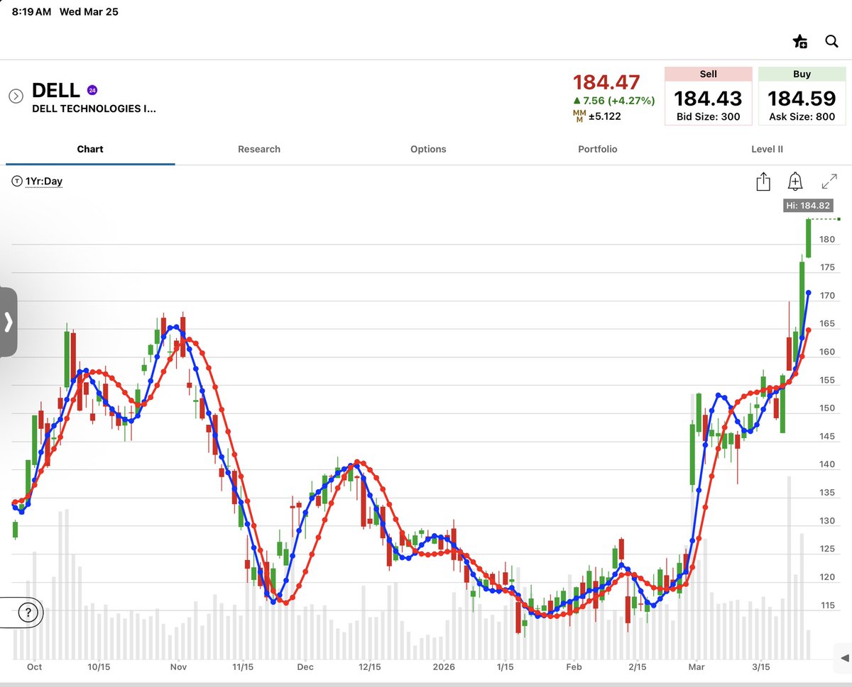 James Boyd tweet media