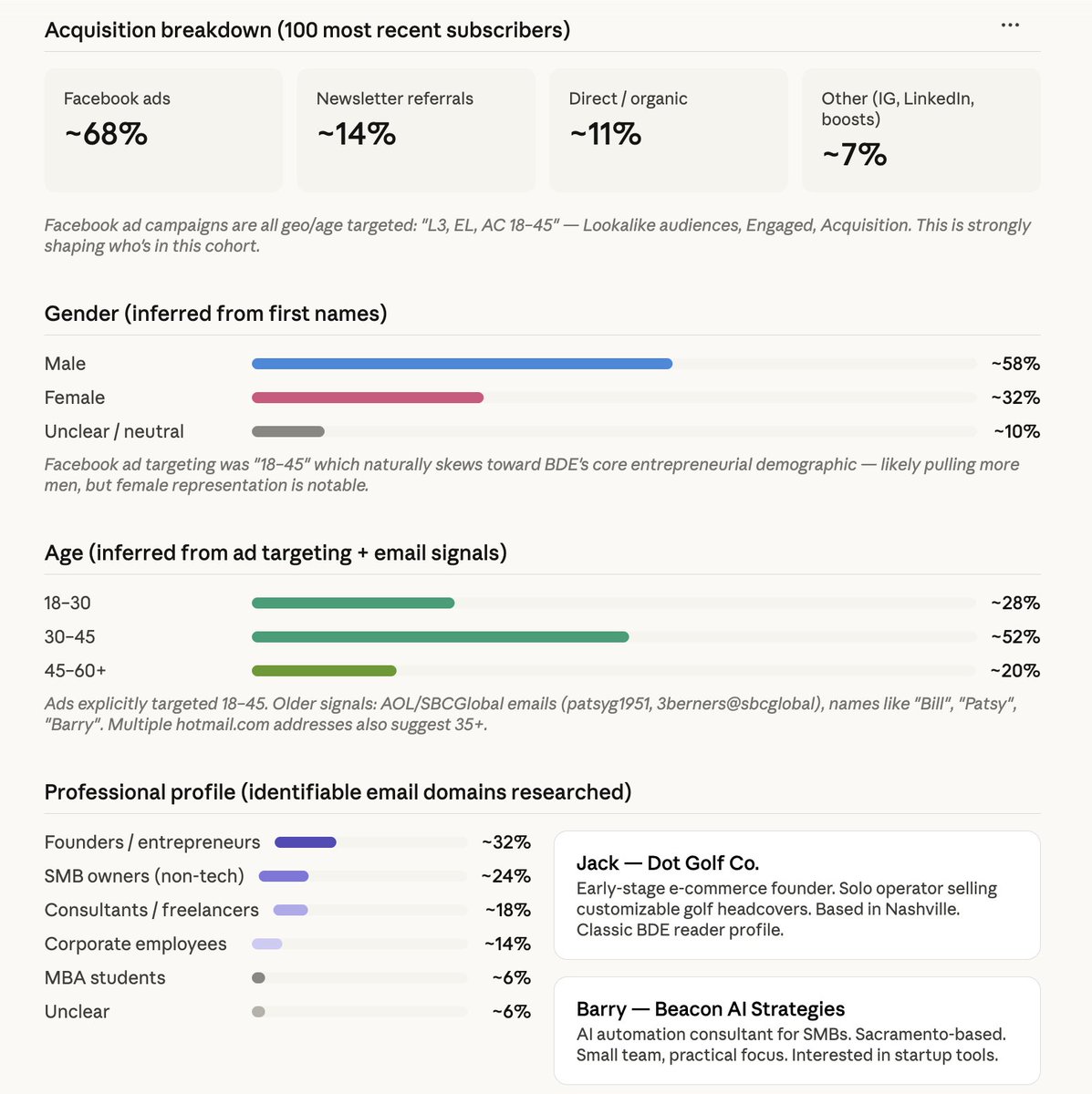 Tyler Denk 🐝 tweet media