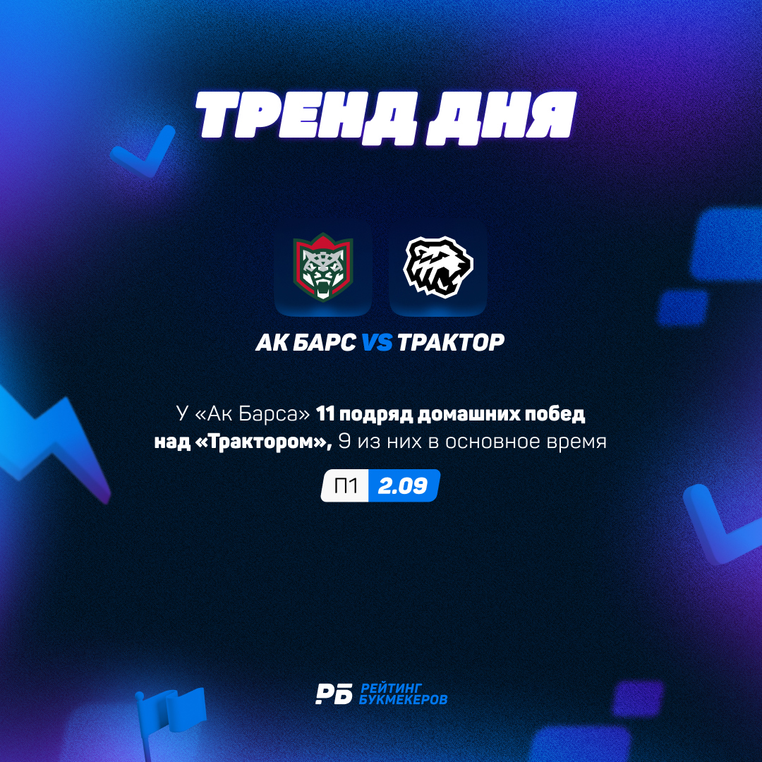 Рейтинг Букмекеров tweet media