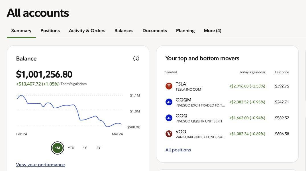 Chasing Freedom tweet media