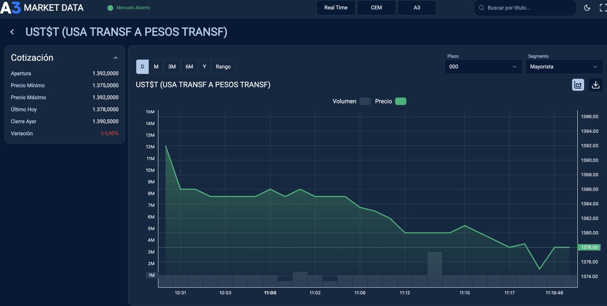 Sergio Chouza tweet media