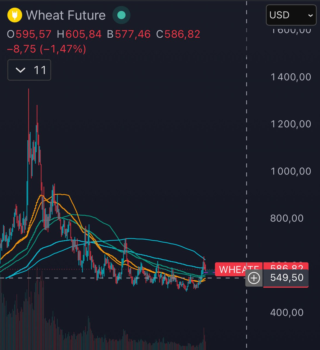 Dosvla.btc tweet media