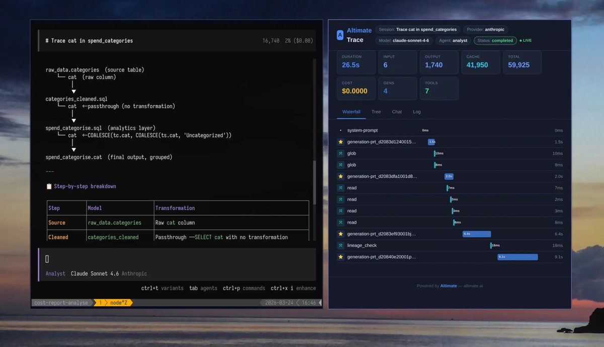 Simon Späti 🏔️ tweet media