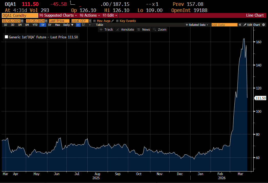 Gordon Johnson tweet media