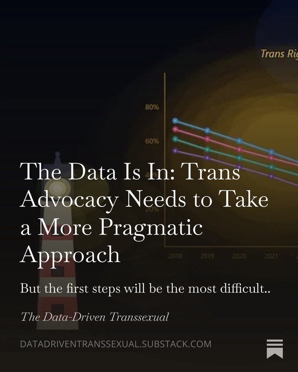 👩⚕️ Dr. Laura 👩⚕️ tweet media