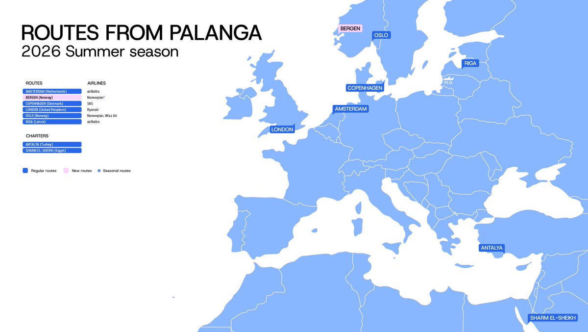 Simonas Bartkus tweet media