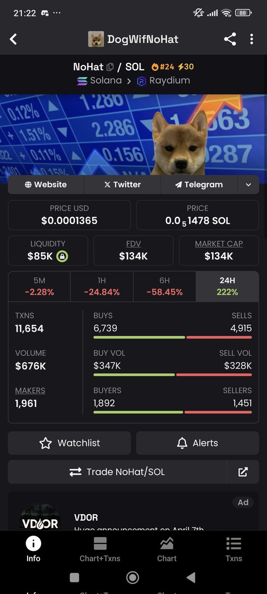Crypto Ndo! 🇮🇩 tweet media