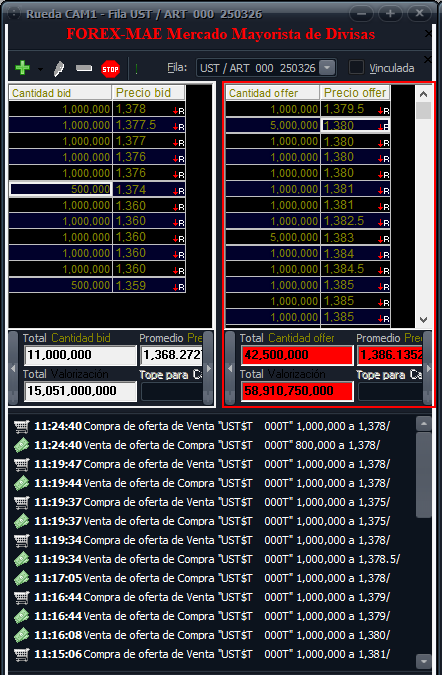 Target 🎯 tweet media