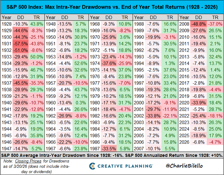 Icaria Capital tweet media