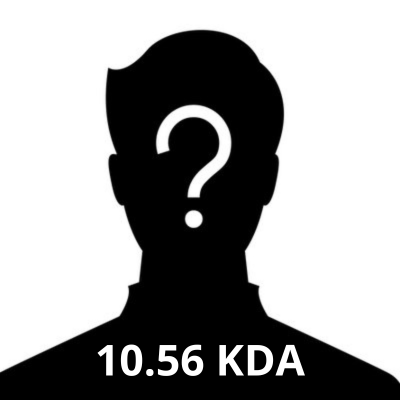 Monsieur Yordle 📊 tweet media