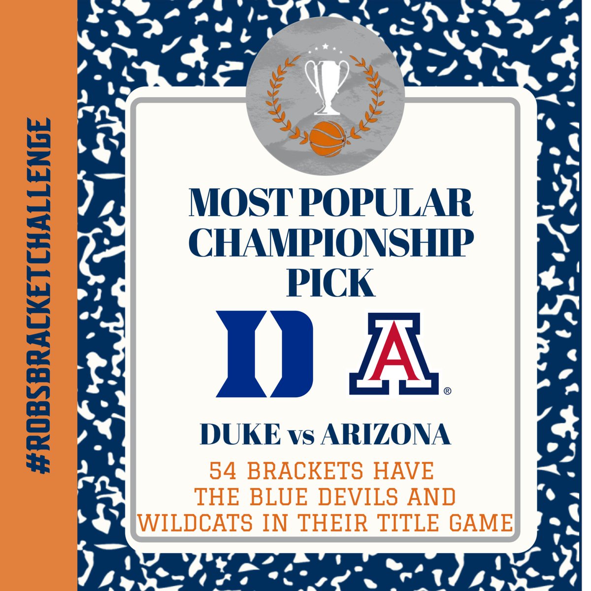 #RobsBracketChallenge tweet media