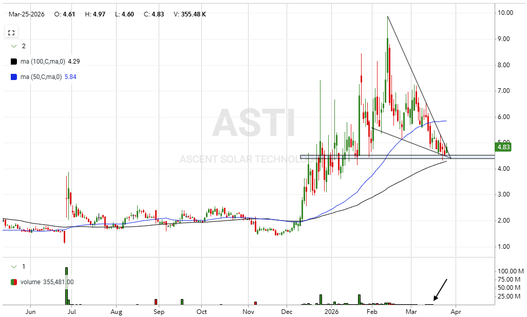 Reformed Tr🅰️der tweet media