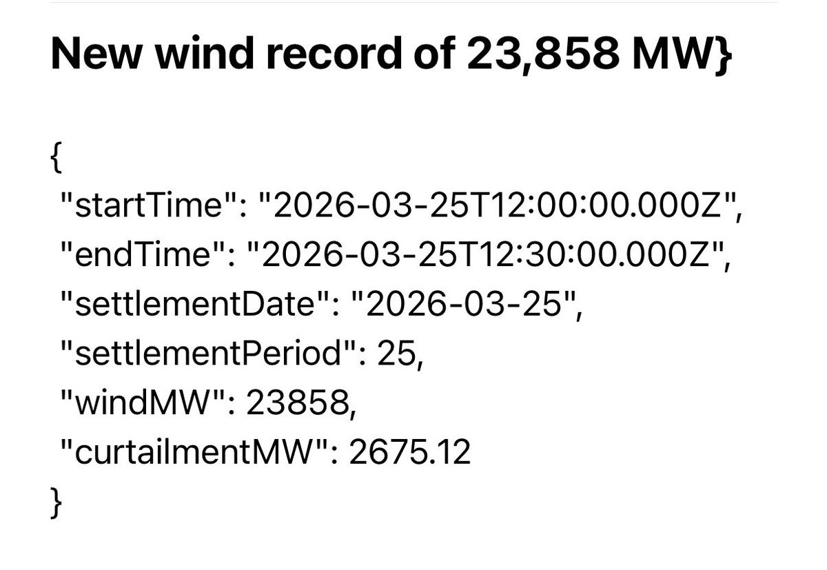Robin Hawkes tweet media