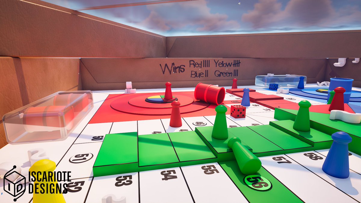 Iscariote Designs 3D tweet media