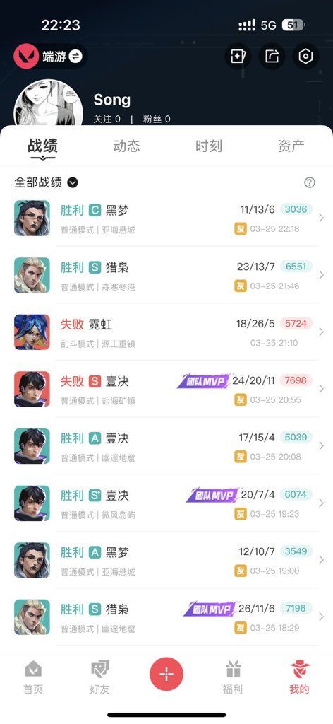 姐姐给你依赖 tweet media