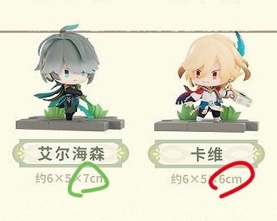 ทมร.🐰ིྀ🌱🏛️แต๋มใส่แหวนทำไม tweet media