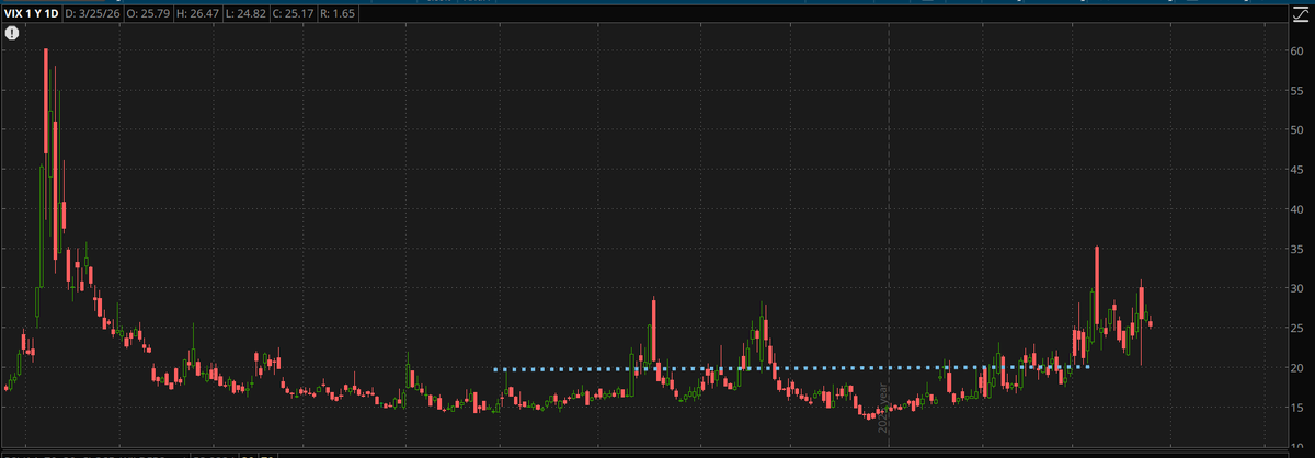 Mike Fairbourn tweet media