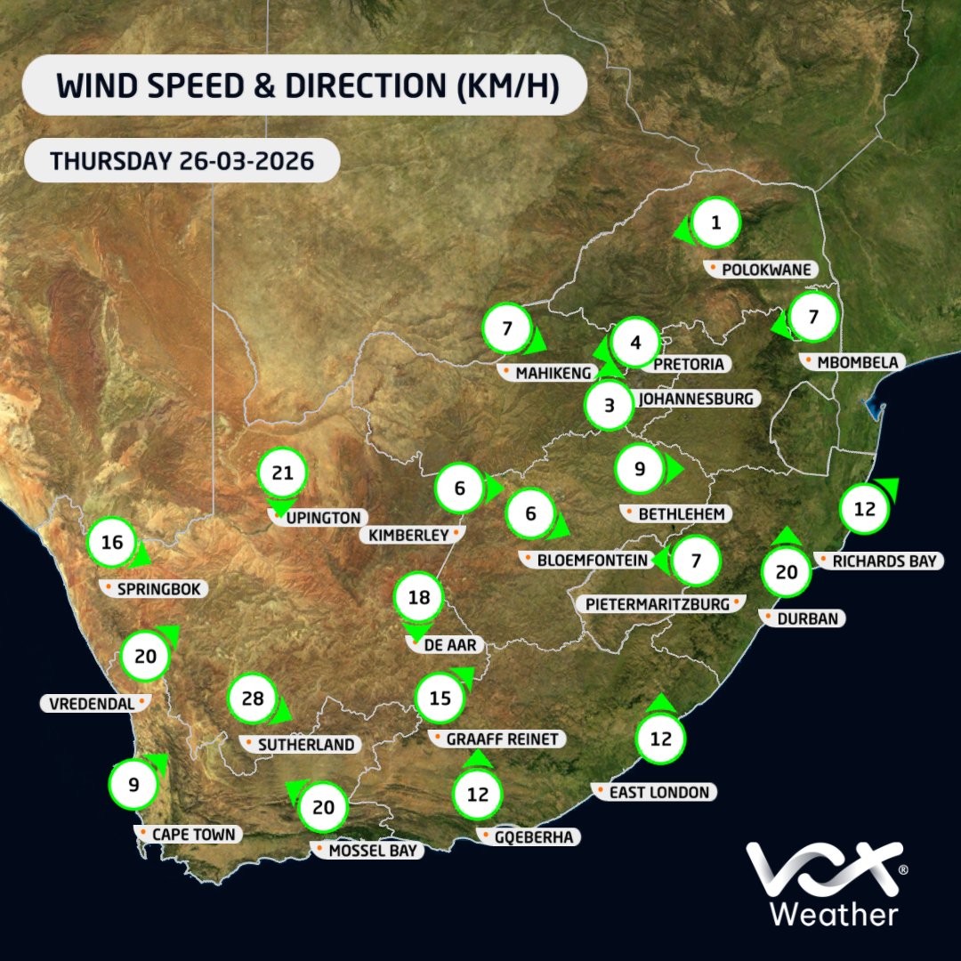 Vox Weather tweet media