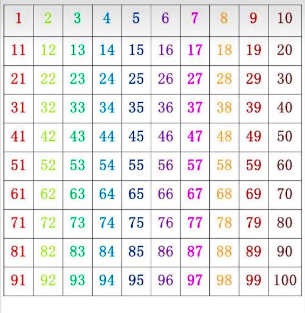 Emmanuel Osaro tweet media