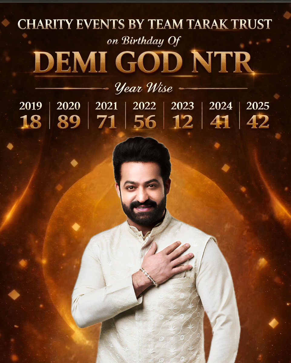 Team Tarak Trust ® tweet media