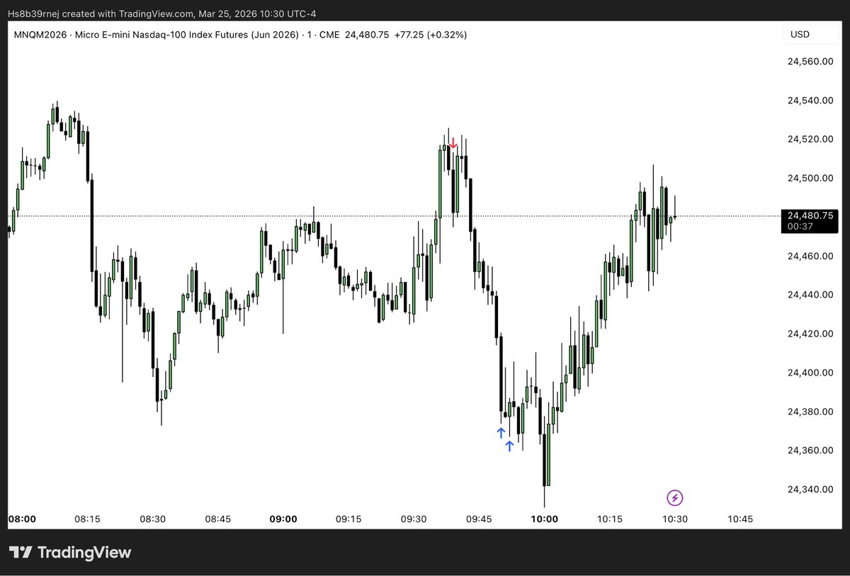 YA$HMMXM🇮🇳 tweet media