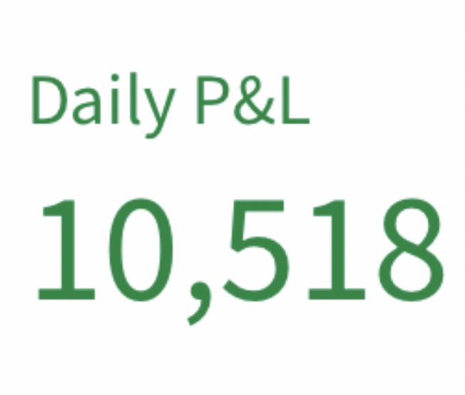 Tony Trades tweet media