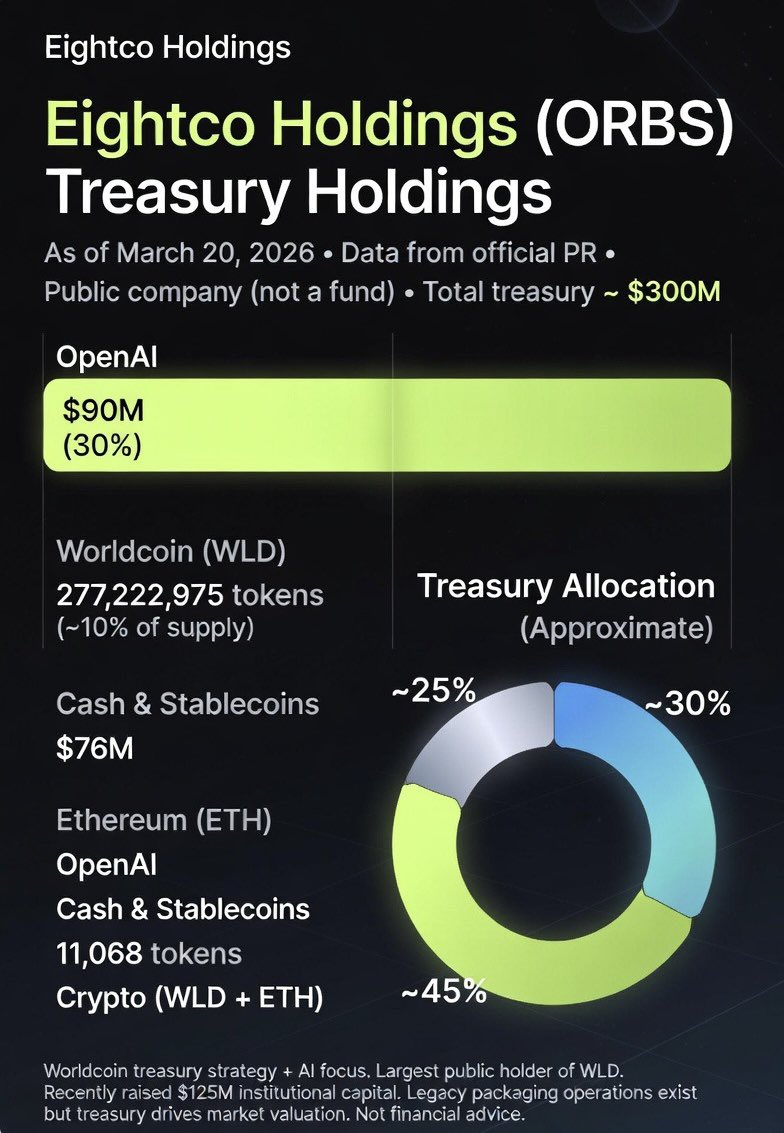Wuhan WiseCat tweet media