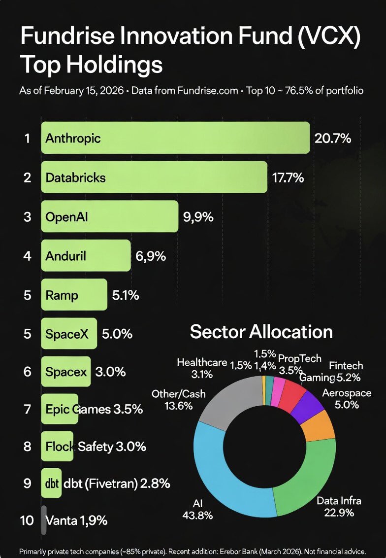 Wuhan WiseCat tweet media