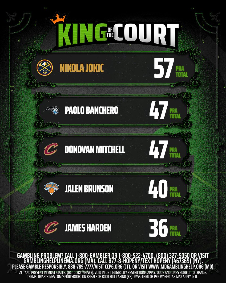 DraftKings Sportsbook tweet media