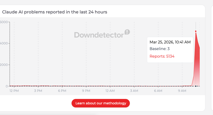 João Gabriel Santos tweet media