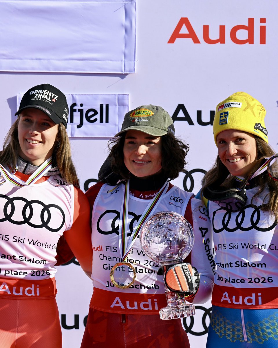 FIS Alpine tweet media