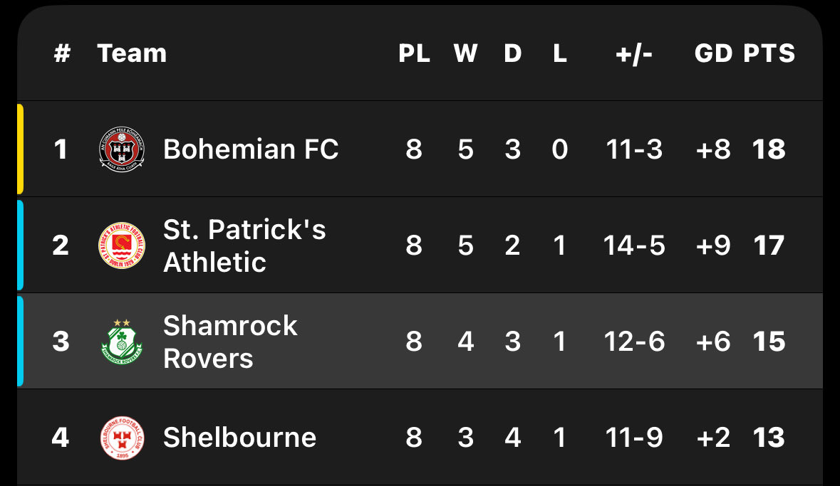 Teigh Ryan tweet media